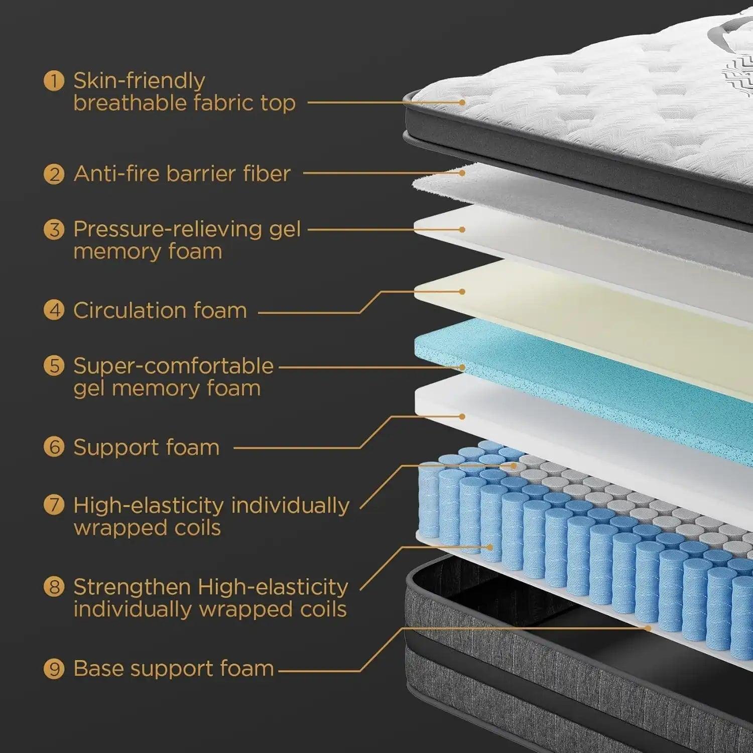 14a24c63395125e43f6f0aa3e3eb6bff - LuxeHome Furniture
