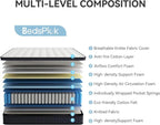 271cb32aa03cc324f1b1df89ccdc5296 - LuxeHome Furniture