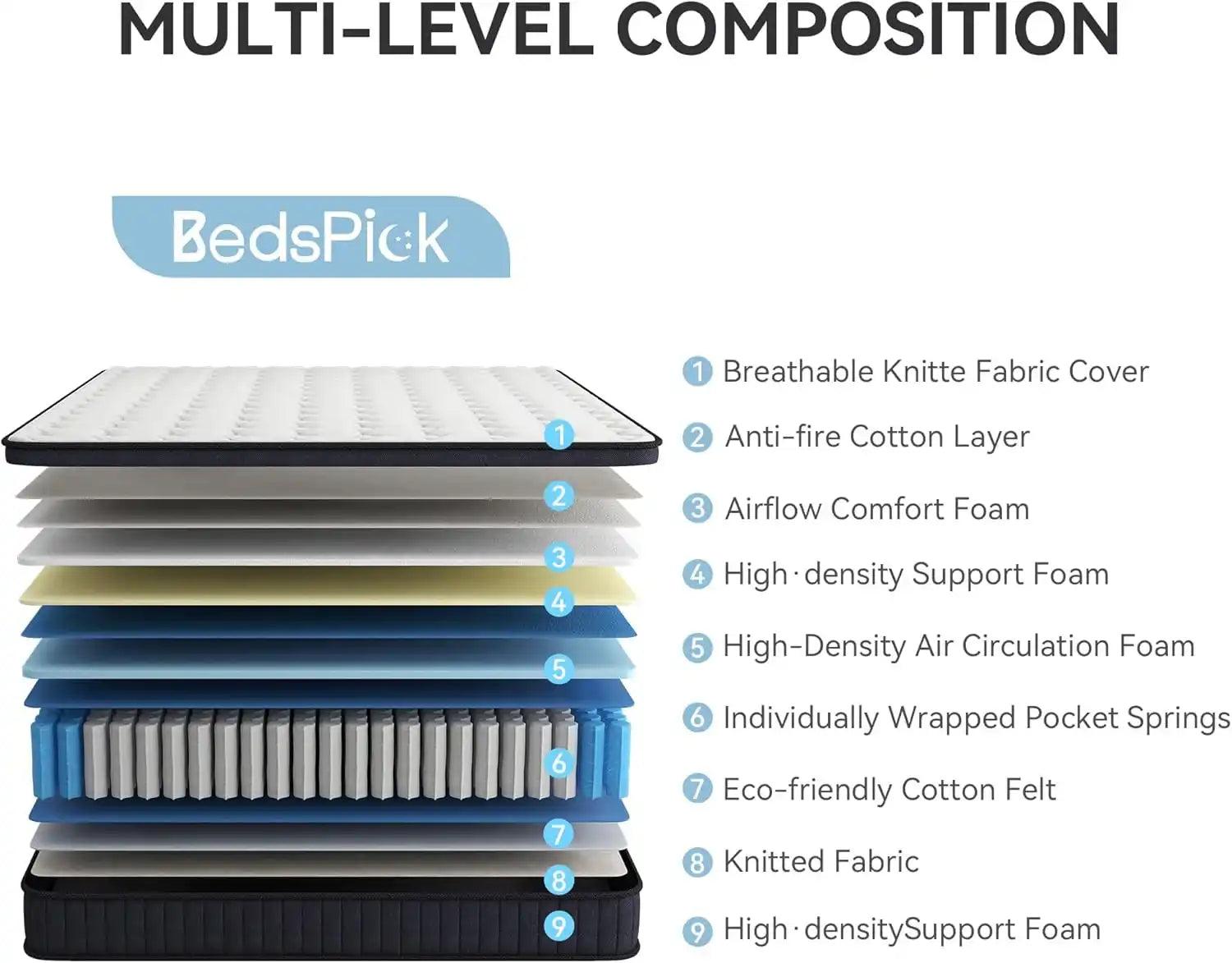 271cb32aa03cc324f1b1df89ccdc5296 - LuxeHome Furniture