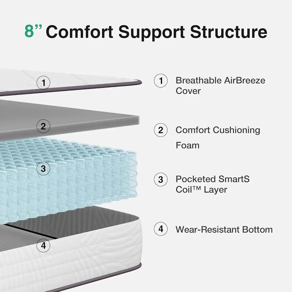 7e140f0334a1bcce1aec263135db0c4d - LuxeHome Furniture