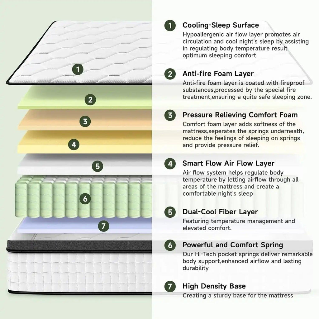 8c3f8bc463f0b404bf31017d8d009f28_ad4c8c2a-2234-4dd9-8b27-6b0c850acdee - LuxeHome Furniture