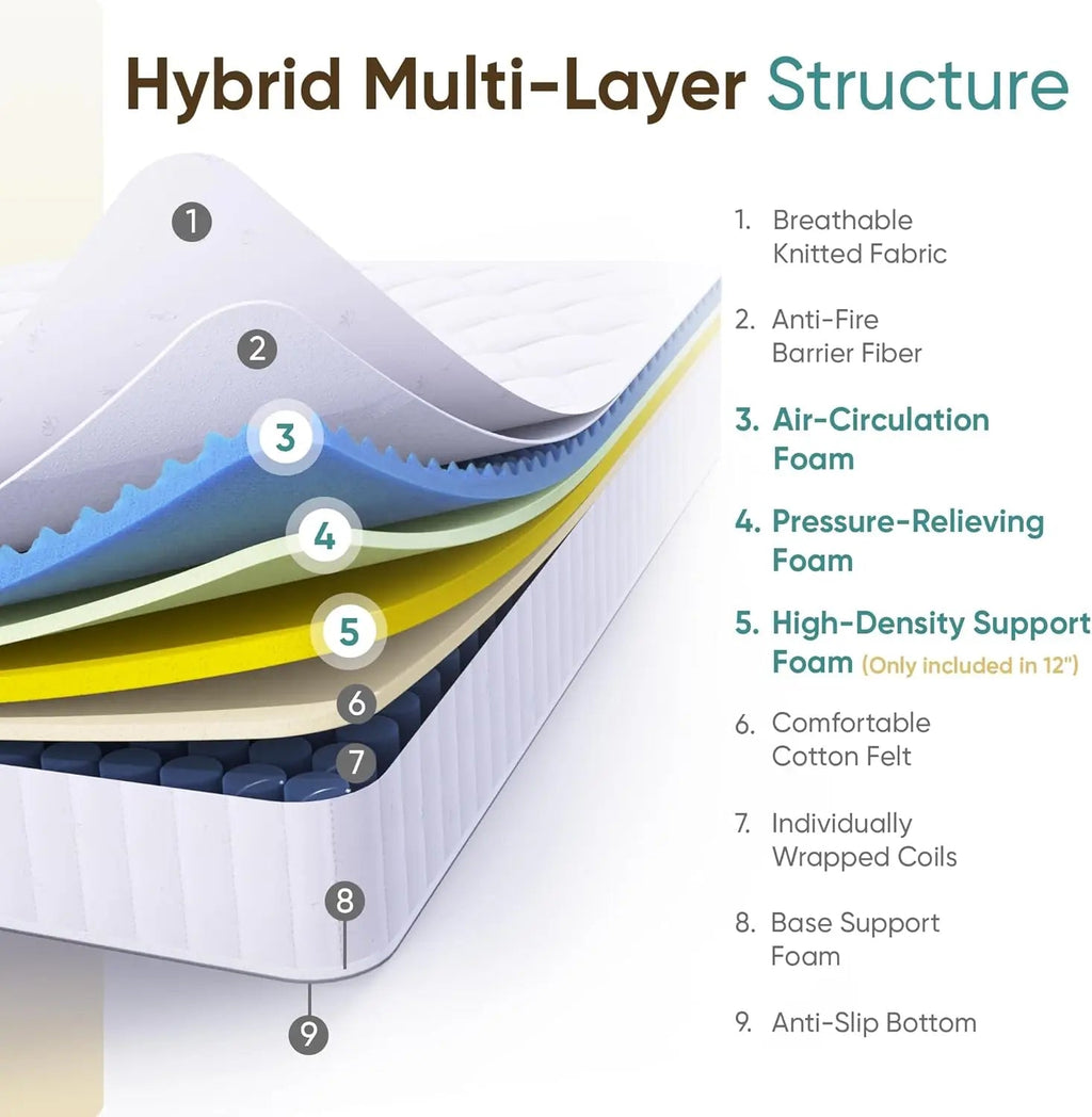 Queenmattress35 - LuxeHome Furniture