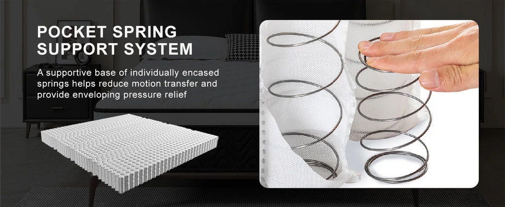 S159484efaca34c1580d087df4b9e425cv - LuxeHome Furniture