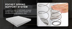 S159484efaca34c1580d087df4b9e425cv - LuxeHome Furniture