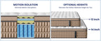 S3c01c2151e91457da5cf1afd487a2a90E - LuxeHome Furniture