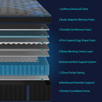 S43b04ac265cc46d5b68a34cc5e3a5eeeA - LuxeHome Furniture