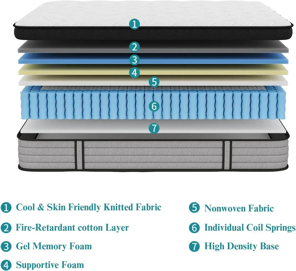 S821db848d48d41ed9307aefe5e4e79acg - LuxeHome Furniture
