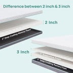S96680ce6347a4668b661d9b834cf29b4u - LuxeHome Furniture