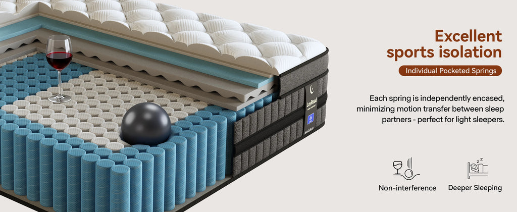 S9e5a7527dc4c4f4a98c1fe07c068b1afU - LuxeHome Furniture