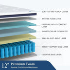 a1afbf81fc4d46e5762aca95905a1b3e - LuxeHome Furniture